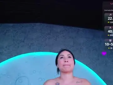 Chaturbate Free Live Porn of reiinachloe
