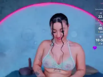 Chaturbate Private Sex Chat of reiinachloe