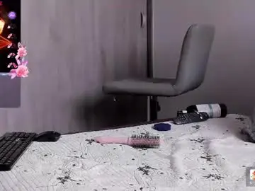 Chaturbate Private Sex Chat of tracysuggar
