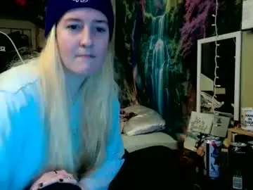 Chaturbate Best Webcam of candismiths