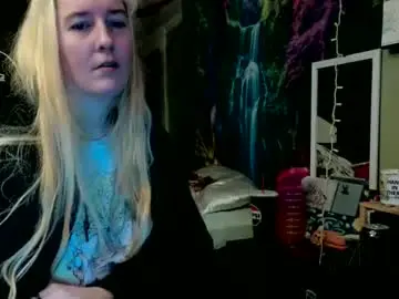 Chaturbate Best Webcam of candismiths