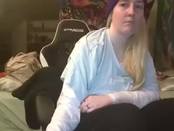 Chaturbate Best Webcam of candismiths