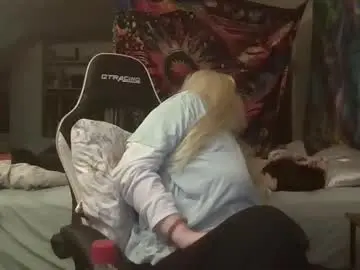 Chaturbate Adult Webcam of candismiths