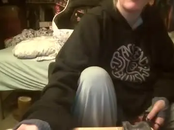 Chaturbate Live Sex Cam of candismiths