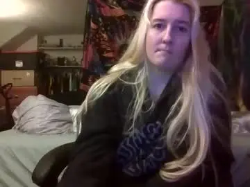 Chaturbate Best Webcam of candismiths