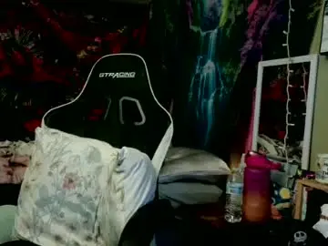 Chaturbate Private Sex Chat of candismiths