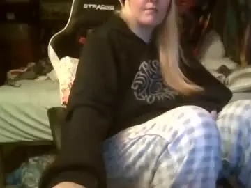 Chaturbate Nude Webcam of candismiths