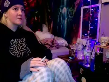 Chaturbate Free Porn Cam of candismiths