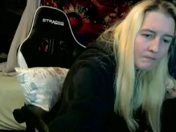 Chaturbate Free Live Porn of candismiths