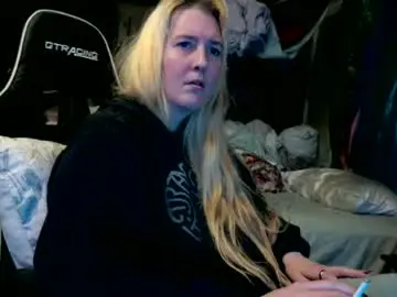 Chaturbate Private Sex Chat of candismiths