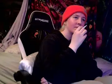Chaturbate Free Live Porn of candismiths