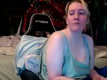 Chaturbate Best Webcam of candismiths