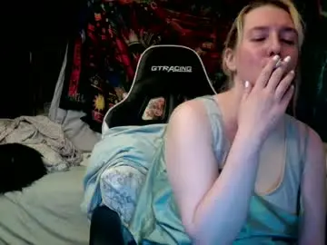 Chaturbate Sex Chat of candismiths