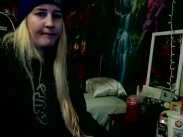 Chaturbate Live Porn of candismiths