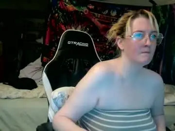 Chaturbate Sex Cam of candismiths