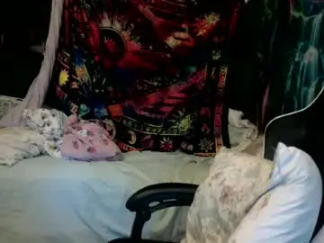 Chaturbate Adult Video Chat of candismiths