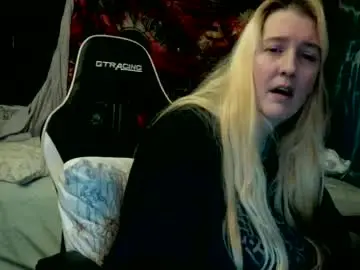 Chaturbate Adult Video Chat of candismiths