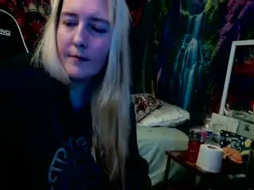 Chaturbate Free Porn Cam of candismiths