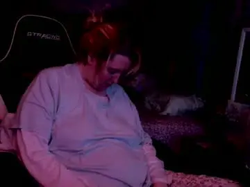 Chaturbate Nude Webcam of candismiths