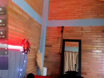 Chaturbate Live Sex Cam of emma_belley