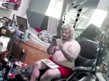 Chaturbate Free Live Porn of kinkybiguy14