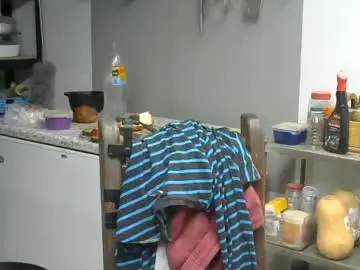 Chaturbate Free Live Porn of hornyhippies0080