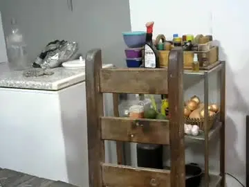 Chaturbate Free Live Porn of hornyhippies0080
