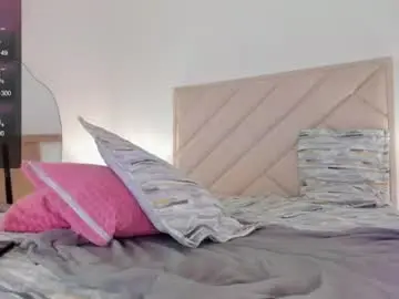 Chaturbate Sex Cam of sofia_jones2