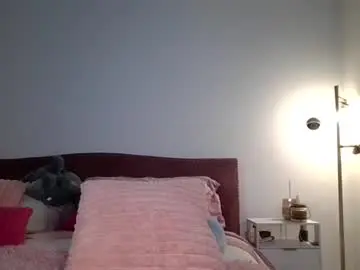 Chaturbate Adult Video Chat of nicolesarahx