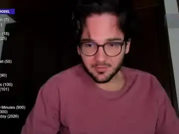 Chaturbate Nude Webcam of vito_ferrero