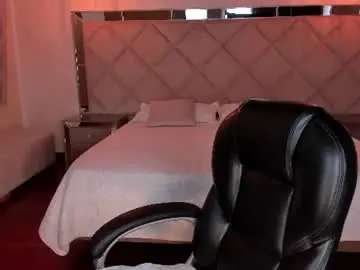 Chaturbate Adult Webcams of meganscottx