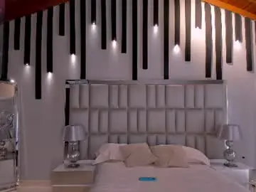 Chaturbate Best live sex cam show of meganscottx