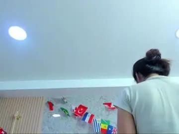 Chaturbate Free Porn Cam of antonella_west