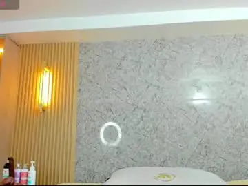 Chaturbate Live Porn of antonella_west