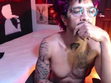 Chaturbate Adult Webcams of dostoyrodia_34