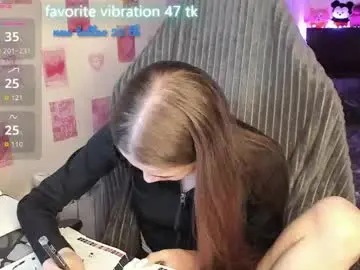 Chaturbate Adult Webcams of milyamess