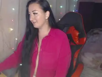Chaturbate Nude Webcam of call_me_shaya