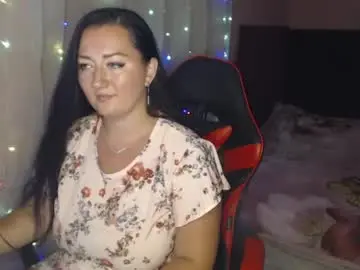Chaturbate Nude Webcam of call_me_shaya