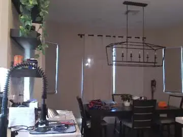 Chaturbate Live Porn of richiewest