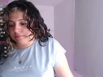 Chaturbate Watch Live Sex Cams of sofix_
