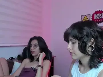 Chaturbate Watch Live Sex Cams of twilightmuses