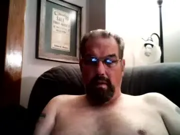 Chaturbate Best Webcam of guy4fun8