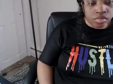 Chaturbate Sex Cam of sexymona1218