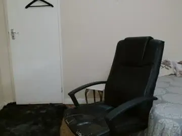 Chaturbate Private Sex Chat of masterbrendanfagtax3