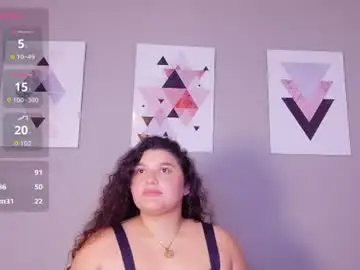 Chaturbate Adult Webcams of chubbykinkyygirl