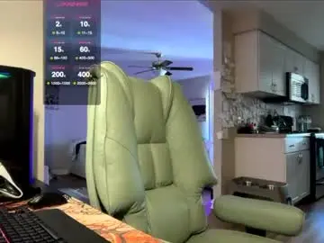 Chaturbate Adult Webcam of bigmcr1