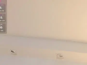 Chaturbate Best Webcam of abi_doll