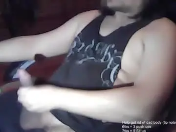 Chaturbate Adult Video Chat of hello_narcan