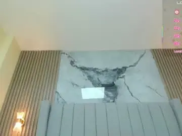 Chaturbate Free Porn Cam of magievans1