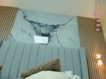 Chaturbate Sex Cam of magievans1